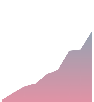 SpurAction Sales Chart